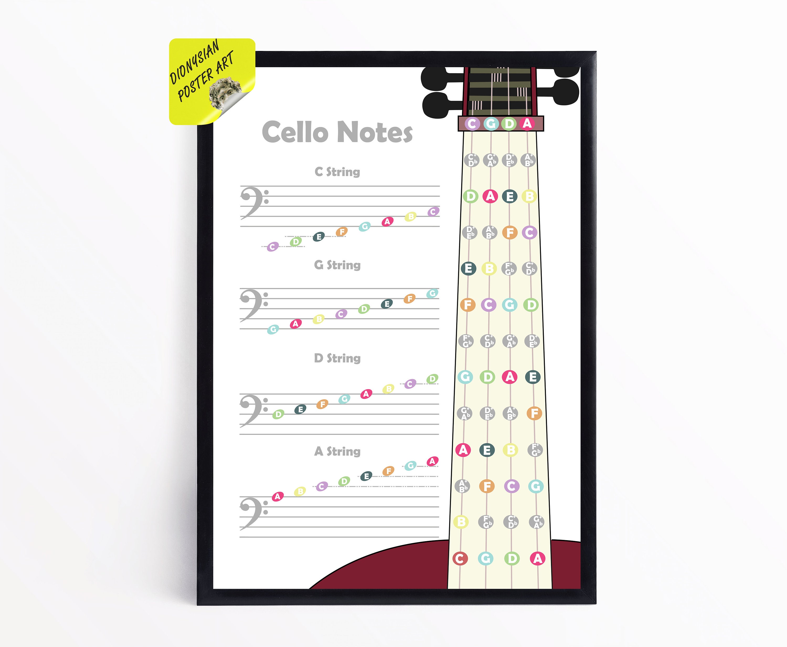 Cello Chords Chart Pdf Sale Stores