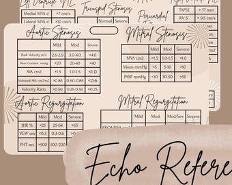 Ultrasound Badge Buddy- Echo Reference Card- Quick Reference Guide- Sonographer gift- sonography student