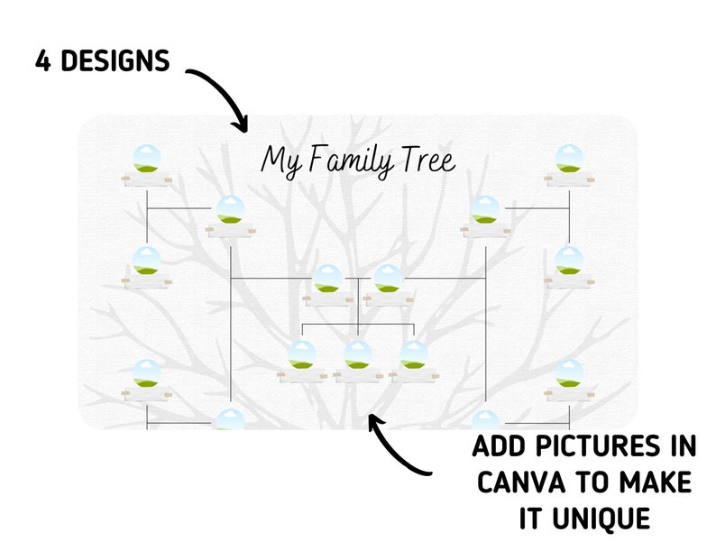 Family Tree Printables - Etsy