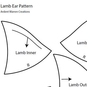 May include: Black and white line drawing of a lamb ear pattern. The pattern includes two ear shapes labeled "Lamb Inner" and "Lamb Outer". The drawing includes the text "Lamb Ear Pattern" and "Ardent Warren Creations".