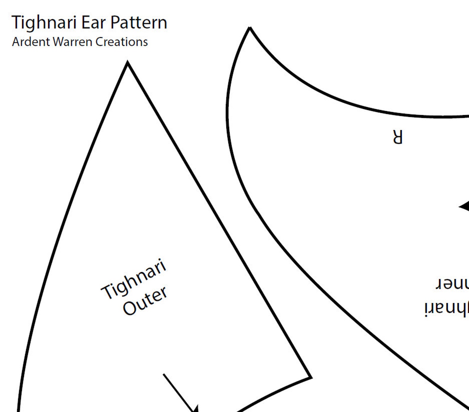 Tighnari Ear Pattern for Making Faux Fur Costume Ears Etsy Australia