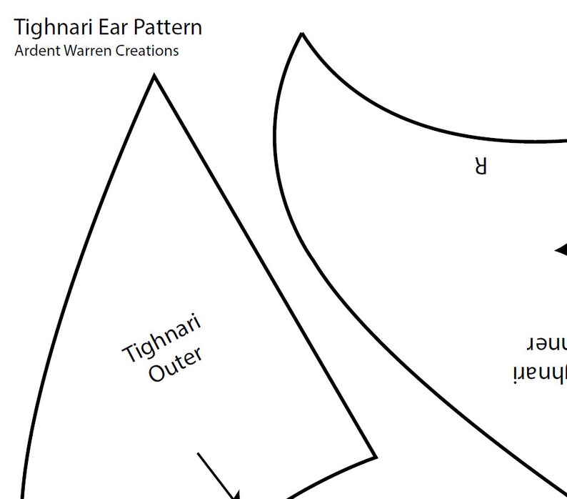 Tighnari Ear Pattern for Making Faux Fur Costume Ears - Etsy