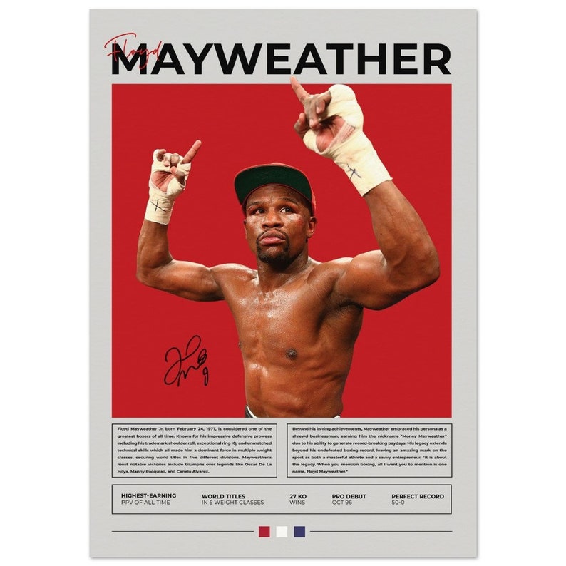 Affiche Floyd Mayweather, affiche de boxe, oeuvre d'art sur la boxe, cadeau boxe, affiche de sport, affiche de sport, oeuvre d'art de sport image 5