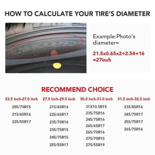 Disover Custom Spare Tire Cover