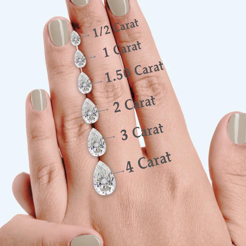 Puede incluir: Una mano de maniqu&iacute; con un anillo con un diamante de forma de pera. Los diamantes se muestran en diferentes tama&ntilde;os, desde 0,5 quilates hasta 4 quilates. La imagen muestra la diferencia de tama&ntilde;o de los diamantes de forma de pera.