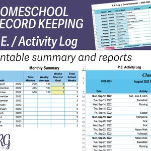PE Log: Printable summary and reports