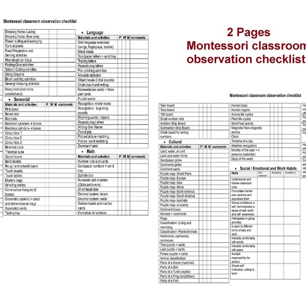 Montessori classroom observation checklist/ Cumulative progress report checklist for 3-6 Montessori/ Montessori primary curriculum materials