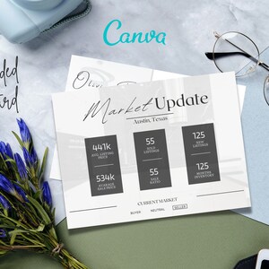 Cartolina di aggiornamento del mercato, modello di cartolina immobiliare, cartoline di agenti immobiliari, agricoltura immobiliare, marketing immobiliare, agricoltura di quartiere.