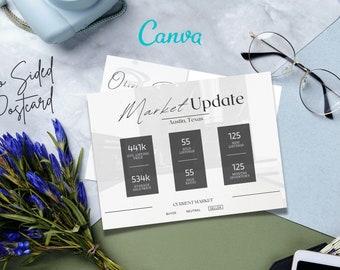 Market Update Postcard, Real Estate Postcard Template, Realtor Postcards, Real Estate Farming, Real Estate Marketing, Neighborhood Farming.