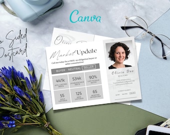 Market Update Postkarte, Grundbesitz Postkarten Vorlage, Realtor Postkarten, Grundhaltung und Verkauf, Verkauf, Verkauf, Verkauf.