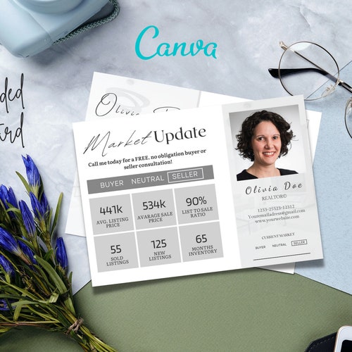 Market Update Postcard Real Estate Postcard Template Realtor Etsy