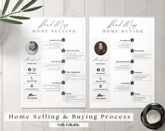 Home Selling Process Flyer, Home Buying Process Flyer, Real Estate Checklist, Selling & Buying Roadmap,, Real Estate Marketing