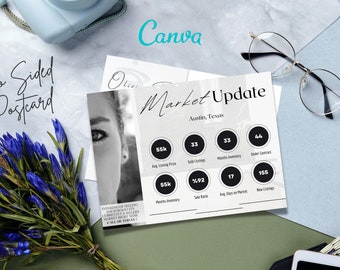 Market Update Postcard, Real Estate Postcard Template, Realtor Postcards, Real Estate Farming, Real Estate Marketing, Neighborhood Farming.
