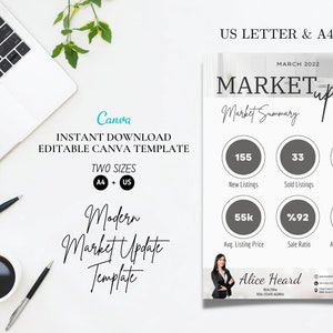 Op de afbeelding: Een wit en grijs markt-update sjabloon voor makelaars. Het sjabloon bevat een foto van een vrouw, de maand maart 2022 en de tekst "MARKET update". Het sjabloon bevat ook een samenvatting van de markt met het aantal nieuwe aanbiedingen, verkochte aanbiedingen en aanbiedingen onder contract. Het sjabloon bevat ook de gemiddelde vraagprijs, de verkoopverhouding en het gemiddelde aantal dagen op de markt.