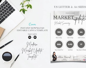 Market Update Flyer, Realtor Flyer, Real Estate Marketing, Realtor Marketing Realtor Farming, Full Editable, Canva Template | A4 + US Letter