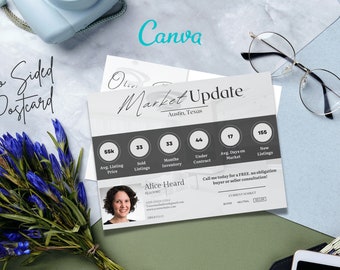 Market Update Postcard, Real Estate Postcard Template, Realtor Postcards, Real Estate Farming, Real Estate Marketing, Neighborhood Farming.