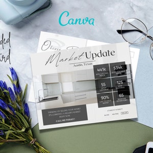 Market Update Postcard, Real Estate Postcard Template, Realtor Postcards, Real Estate Farming, Real Estate Marketing, Neighborhood Farming.