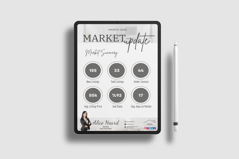 May include: A digital tablet screen displaying a real estate market update for March 2022. The screen shows a summary of new listings, sold listings, under contract listings, average listing price, sale ratio, and average days on market. The screen also includes a photo of Alice Heard, a realtor.