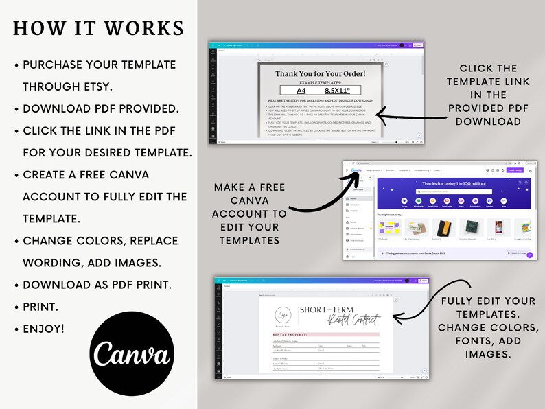 Short-term rental Airbnb contract template with sections for renter information, rental period, rules and restrictions, payment details, security deposit, and more. The form is organized with clear headings & customizable fields for editing in Canva.