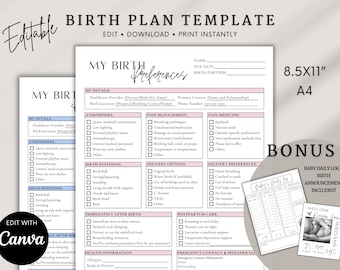 Birth Plan Template Editable Birth Plan Printable Natural Birth Plan Simple Birth Plan Customizable Birth Plan Labor Delivery Preference