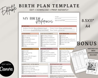 Birth Plan Template, Birth Plan Printable, Natural Birth Plan, Birth Plan Template Simple, Birth Plan Editable, Birth Plan Canva, Doula