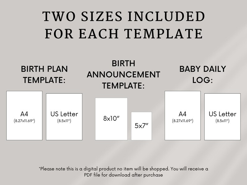 Birth Plan Template Editable Birth Plan Printable Natural Birth Plan ...