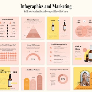 May include: Infographic with tips for skincare routines, including a skincare pyramid, how much water to drink per day, gender differences in skincare, and crucial skincare don'ts.  The infographic also includes a new product alert, most used products, frequency of makeup removal, and skincare must-haves.