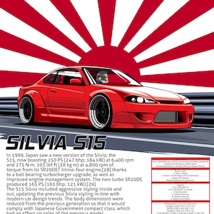 May include: A red 1999 Nissan Silvia S15 sports car with a rising sun background. The car has a black interior and black wheels. The text "SILVIA S15" is written in large white letters above the car. The text below the car includes information about the car's engine, performance, and dimensions.