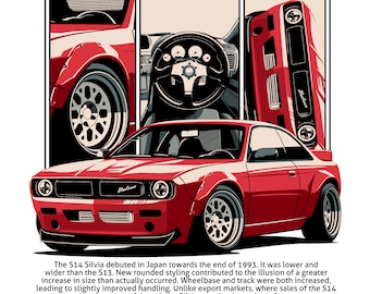 May include: A red Nissan Silvia S14 with black accents and a "Dalsan" logo on the rear. The car is illustrated in a comic book style with a white background. The text "JDM LEGENDS" and "S14 BOSS" are also included in the image.