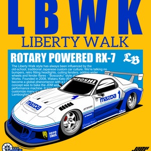 May include: A white Mazda RX-7 sports car with a blue and black Liberty Walk widebody kit. The car has a large rear wing, a wide front bumper, and a set of aftermarket wheels. The car is sitting on a yellow background with the text "LBWK" and "Liberty Walk" in blue letters. The text "Rotary Powered RX-7 LB" is also visible in the image.