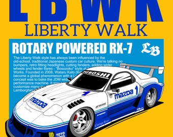May include: A white Mazda RX-7 sports car with a blue and black Liberty Walk widebody kit. The car has a large rear wing, a wide front bumper, and a set of aftermarket wheels. The car is sitting on a yellow background with the text "LBWK" and "Liberty Walk" in blue letters. The text "Rotary Powered RX-7 LB" is also visible in the image.