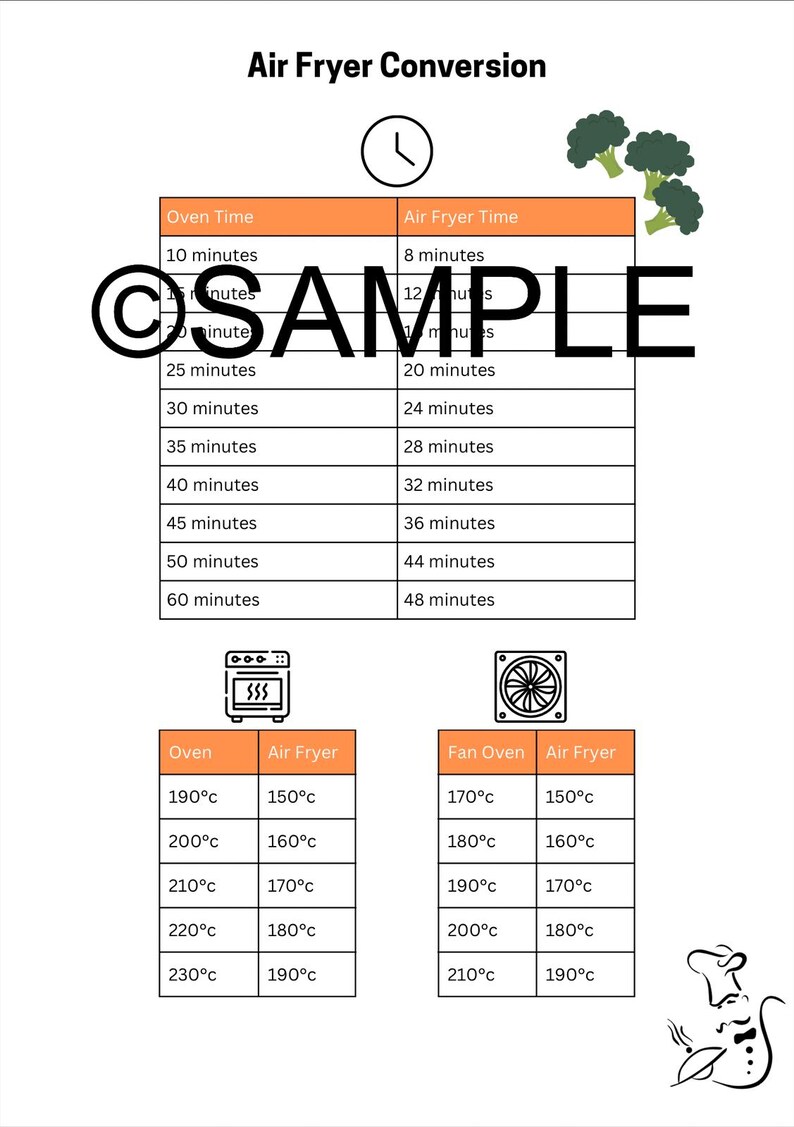 A5 Printable Air Fryer Conversion Chart (purple/green/orange) - Etsy