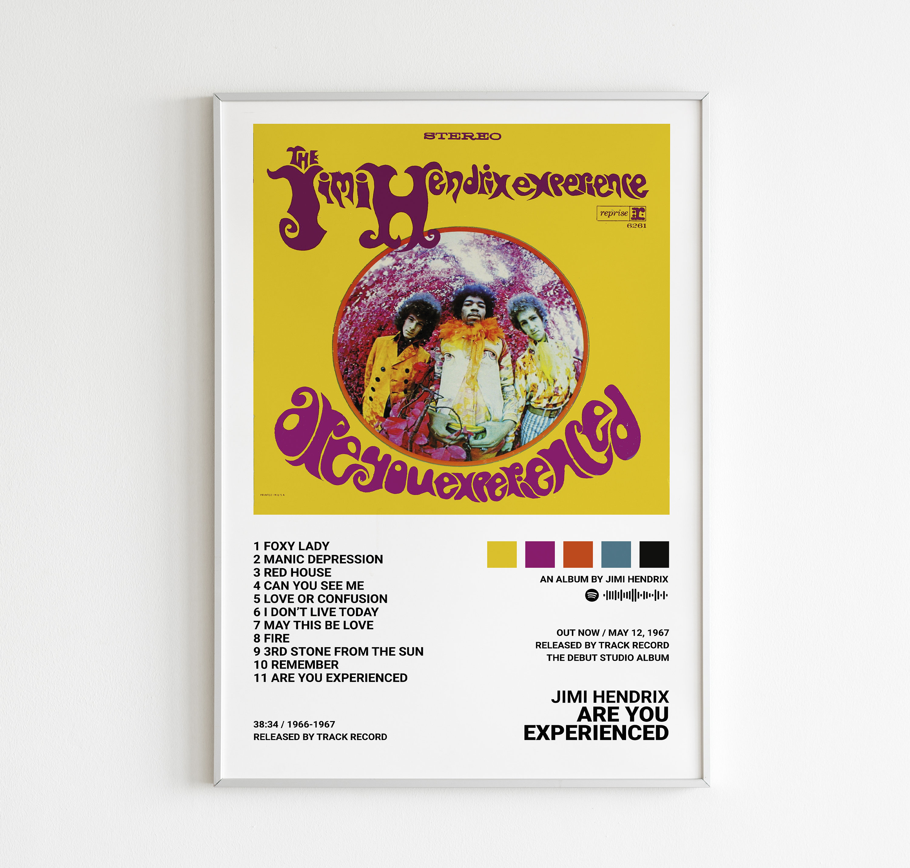 Jimi Hendrix Posters / Are You Experienced Poster / Album Cover Poster sold by Anthony Magana
