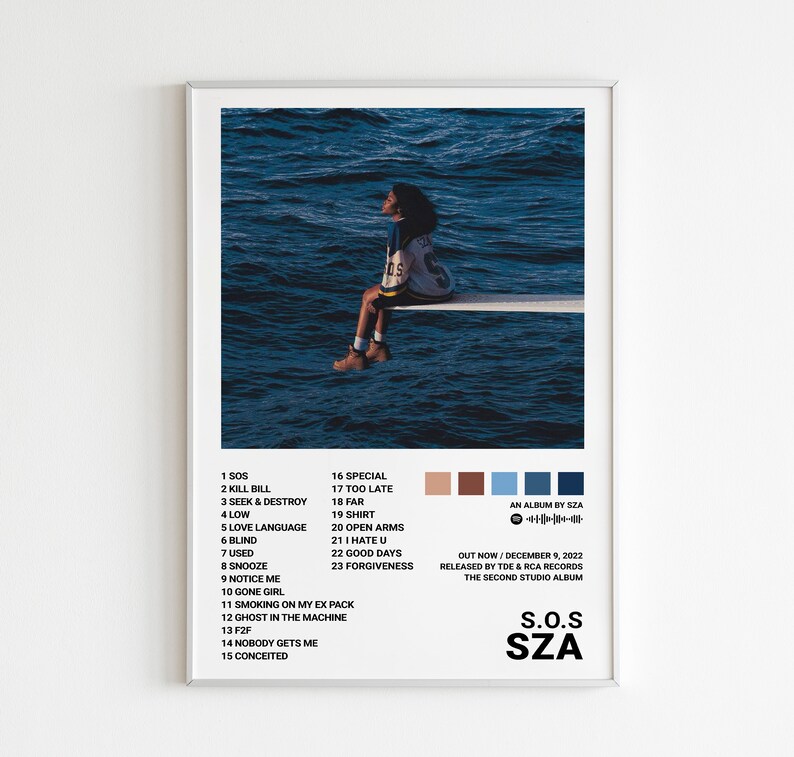 SZA Poster SOS Poster SZA Tracklist Album Cover Poster - Etsy