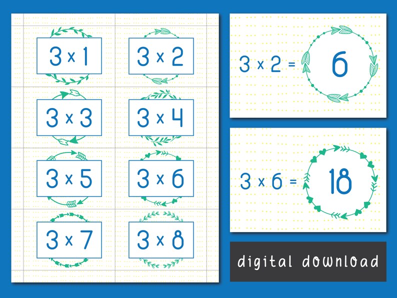 Multiplication Flash Cards for Teachers, Homeschool Printables, Math