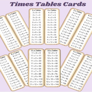 Carte delle Tabelle dei Tempi Naturali