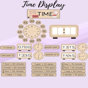 Puede incluir: Un gráfico ilustrado rosa y blanco con el título "Time Display" y varios relojes analógicos y digitales que muestran diferentes horas. El gráfico también incluye una tabla con conversiones de tiempo, como 1 hora equivale a 60 minutos, 1 minuto equivale a 60 segundos y 1 semana equivale a 7 días.