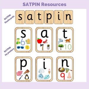 Editable SATPIN Pack with Sound Button Flashcards and Matching Initial Sounds to Letters and Pictures Activity