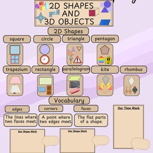 Op de afbeelding: Een kleurrijk diagram met illustraties van 2D-vormen, waaronder een vierkant, een cirkel, een driehoek, een vijfhoek, een trapezium, een rechthoek, een parallellogram, een vlieger en een ruit. Het diagram bevat ook woorden uit de woordenschat die betrekking hebben op vormen, zoals randen, hoeken en vlakken.