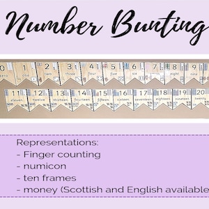 Digital A5 Natural Number Bunting 0-20
