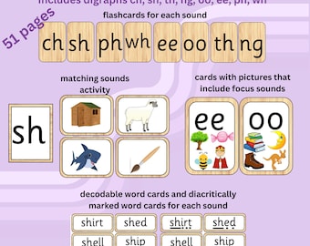 Editable Digraph Phonics Activities | Phonics Resources | Spelling | Literacy |
