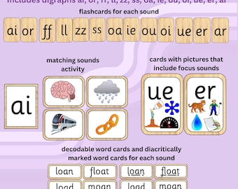 Editable Digraph Phonics Activities | Phonics Resources | Spelling | Literacy |