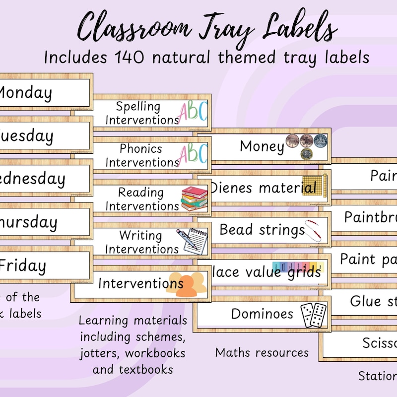 Tray Labels - Etsy UK
