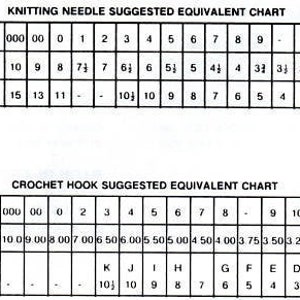 Vintage Crochet Pattern 5' Round Irish Crochet Area Rug PDF Instant Digital Download Pretty Mesh Lace & Braided Fringed Rug image 5