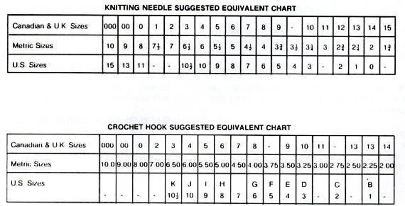 Vintage Crochet Pattern 5' Round Irish Crochet Area Rug PDF Instant Digital Download Pretty Mesh Lace & Braided Fringed Rug image 5