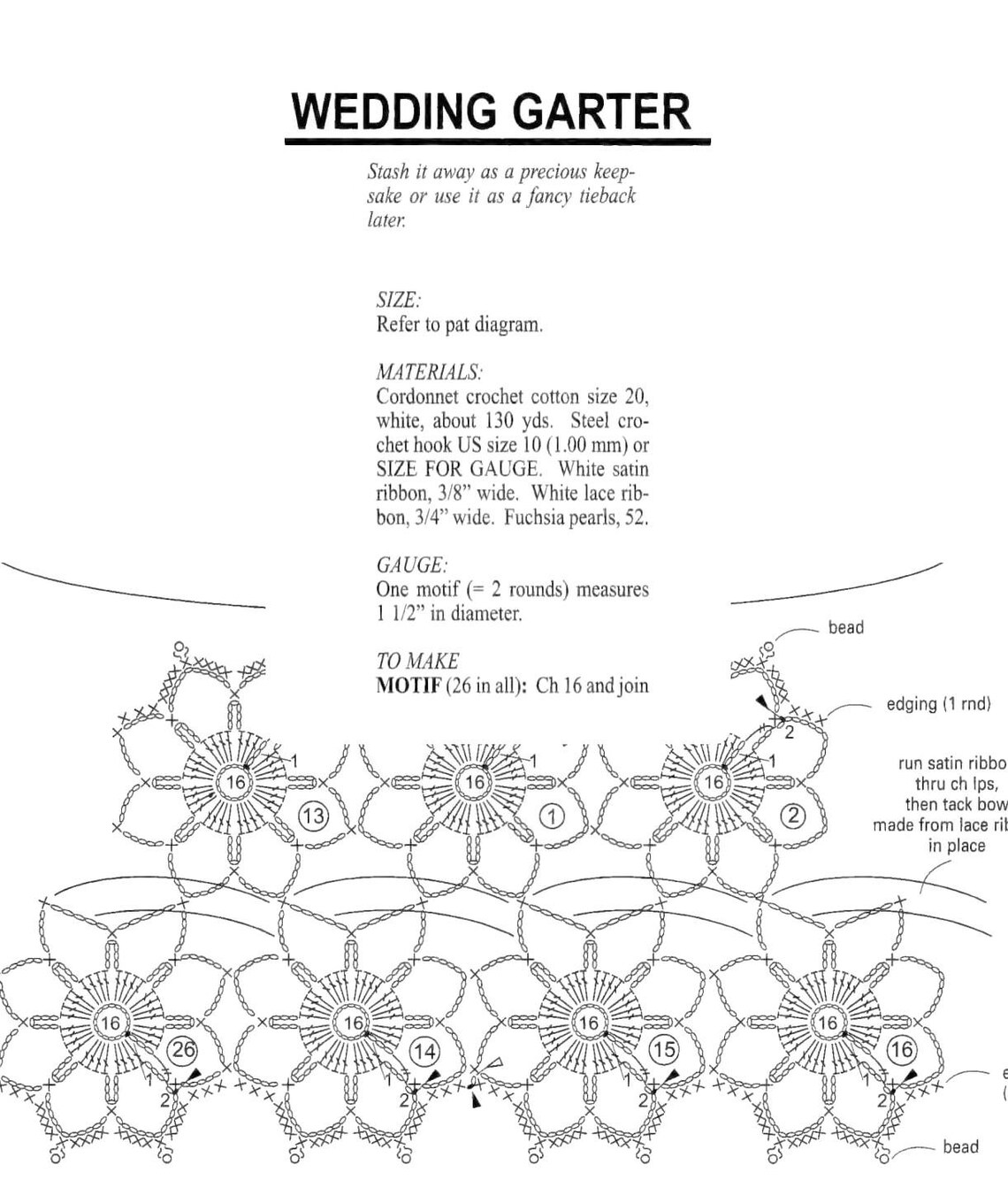 Free Crochet Ribbon Patterns.pdf Vintage Crochet Pattern Womens Bridal Garter Band PDF Instant Digital ...