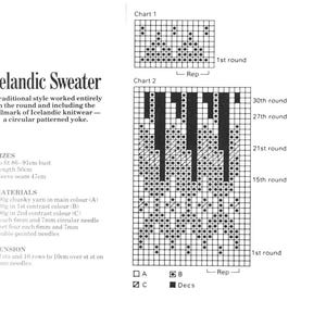 Vintage Knitting Pattern Womens Traditional Nordic Icelandic Sweater ...