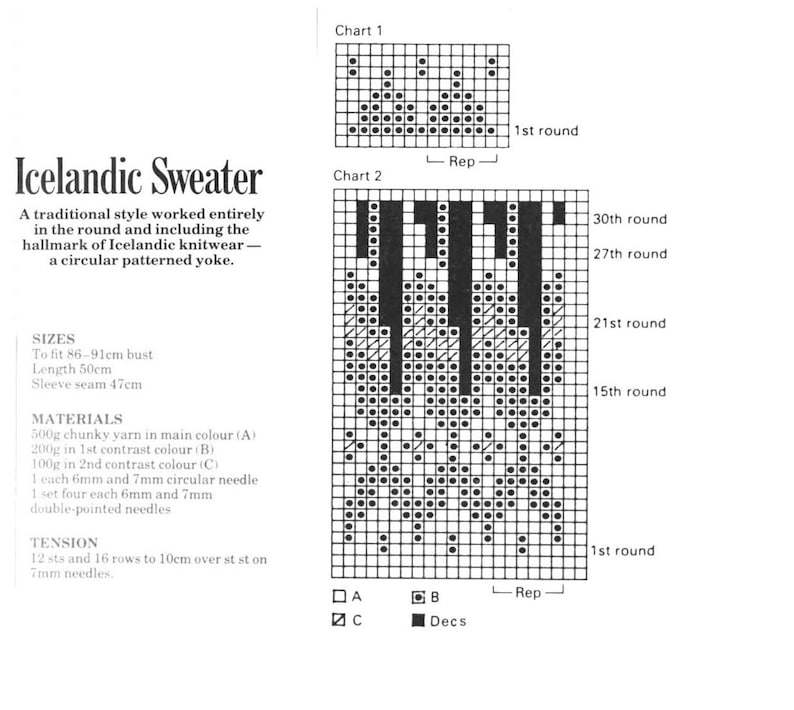 Vintage Knitting Pattern Womens Traditional Nordic Icelandic Sweater ...