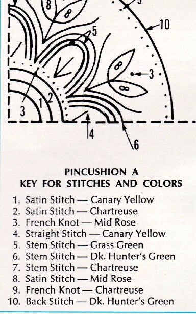 Vintage Embroidery Sewing Pattern 4" Flower Pincushions PDF Instant ...