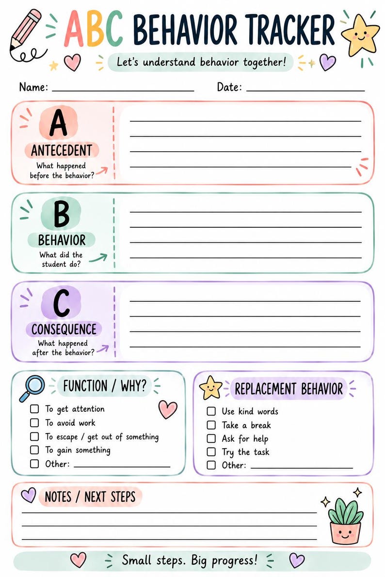 K&ouml;nnte beinhalten: Ein ABC-Verhaltenstracker-Formular mit Abschnitten f&uuml;r Antezedenz, Verhalten und Konsequenz. Es enth&auml;lt Kontrollk&auml;stchen f&uuml;r Funktion und Ersatzverhalten sowie einen Bereich f&uuml;r Notizen. Das Design umfasst Pastellfarben, ein Bleistiftsymbol, einen Stern und eine kleine Topfpflanze.